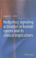 Hedgehog Signaling Activation in Human Cancer and Its Clinical Implications (Hardcover)