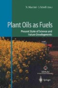 Plant Oils As Fuels: Present State of Science and Future Developments : Proceedings of the Symposium Held in Pots... (Paperback)