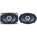 Directory of helpful reviews on Four Way JVC 2-Way 130-Watt Max Speakers