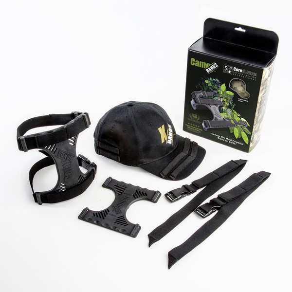 CamoBands Core System