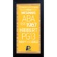 Indiana Pacers Subway Sign 6x12 Framed Photo