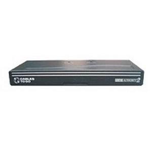 Cables To Go Port Authority 2 VGA VIDEO SPLITTER/EXTENDER 2-PORT