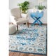 nuLOOM Traditional Persian Fancy Aqua Rug (5'3 x 7'9) (As Is Item)