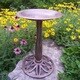 Premium Upland Bird Bath