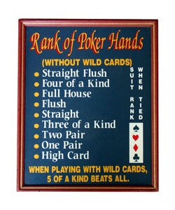 Classic Wood 'Rank of Hands' Poker Sign