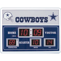 Dallas Cowboys Scoreboard Clock