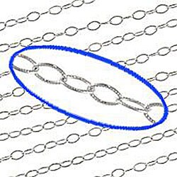 Sterling Silver By the Foot 2.75 mm Cable Chain