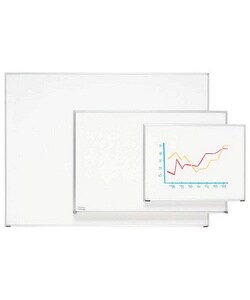 Aluminum Framed 3-ft x 2-ft White Marker Board (each)
