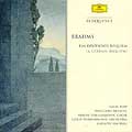 Popp/Brendel/Sinopoli/Czech Philharmonic Orchestra - Brahms: Ger