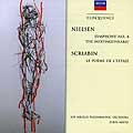 Mehta/Los Angeles Philharmonic Orchestra - Nielsen: Symphony No.
