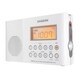Sangean H201 AM/FM Shower Radio