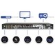 Anchor Bay DVDO iScan Duo Video Processor