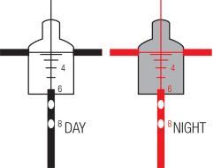 Trijicon 4x32 Full Illuminated Red Crosshair 0.223 Reticle Advanced Combat Optical Gunsight