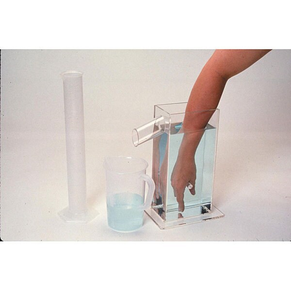 Baseline Hand Set Volumetric Measuring Device