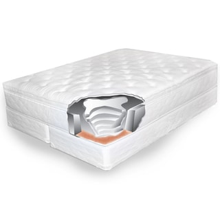 Victoria Visco-plus Softside No-motion King-size Water Mattress System