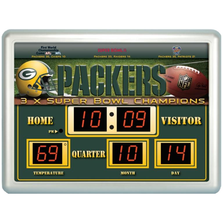 Green Bay Packers Scoreboard