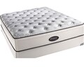 Beautyrest Classic Reece Plush Firm Euro Top Queen-size Mattress Set