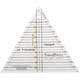 Dritz Fons & Porter Acrylic Pyramid Ruler for Cutting Triangles