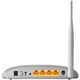 TP-LINK TD-W8951ND Wireless N150 ADSL2+ Modem Router, 2.4Ghz 150Mbps,