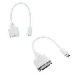 SKQUE Apple Mini DVI Male to HDMI Female Adapter Cable