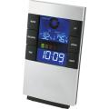 Desktop Weather Stations (Case of 50)
