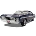 Free efficient articles on diecast models cars Revell 1:24 Scale Die Cast 1969 Ford Torino Talladega