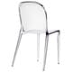 Scape Acrylic Dining Chair