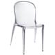 Scape Acrylic Dining Chair