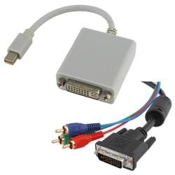 Dvi Component