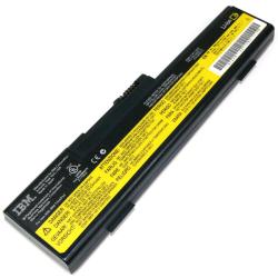 ThinkPads - IBM ThinkPad 02K6651 10.8V Laptop Battery (Refurbished)