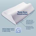 Sleep Innovations Anti-snore Memory Foam Pillow