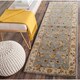 Safavieh Handmade Royalty Grey/ Beige Wool Rug
