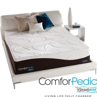 beauty rest mattress