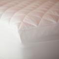 Ultimate Mattress Makeover Kit Queen/ King/ Cal King-size Feather Bed and Topper Set
