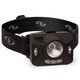 Ranger XP Headlamp