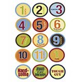 Belly Banter Boy's Growth Sticker Set