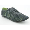 Blowfish 's Neat Blacks Dress Shoes