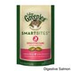 Greenies Smartbite Cat Treats