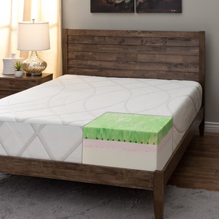 Comfort Dreams Gel-infused 11-inch Queen-size Memory Foam Mattress with Thermo-Gel Cover