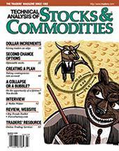 Technical Analysis of STOCKS & COMMODITIES, 13 issues for 1 year(s)