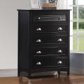 Medway Dark Cherry Chest