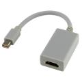 BasAcc Mini DisplayPort to HDMI Male to Female Adapter