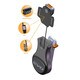 S4 Gear SideWinder EVO Retractable Tether System
