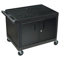 Offex Mobile Black Presentation AV Utility Cart with 2 Storage Shelf