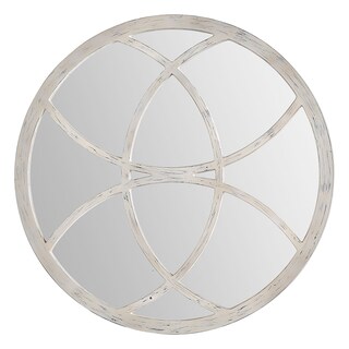 See Reviews Campania Mirror