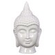 White Ceramic Buddha Head