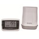 AcuRite Wireless Rain Gauge