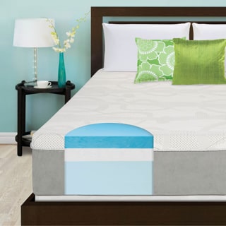 Special Prices Slumber Solutions Choose Your Comfort 14-inch Queen-size Gel Memory Foam Mattress