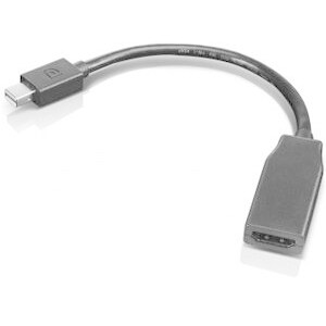Lenovo Mini-DisplayPort/HDMI Audio/VIdeo Adapter