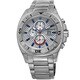 Akribos XXIV Men's Quartz Multifunction Stainless Steel Bracelet Watch
